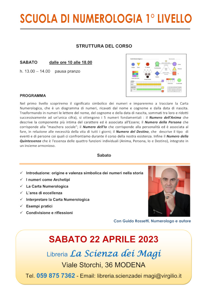 SA 22 04 23 Numerologia scuola 1 livello Modena